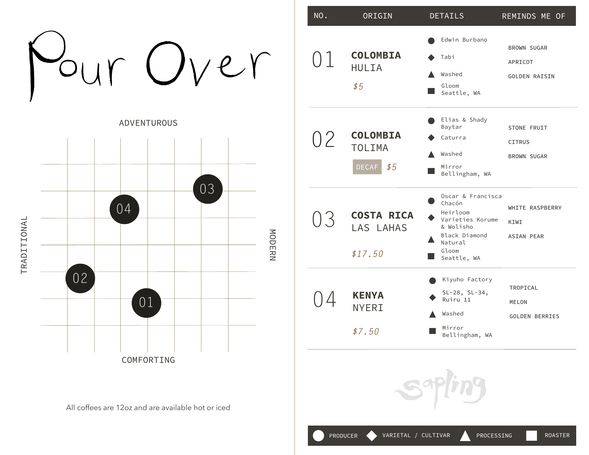 Sapling pour-over coffee menu